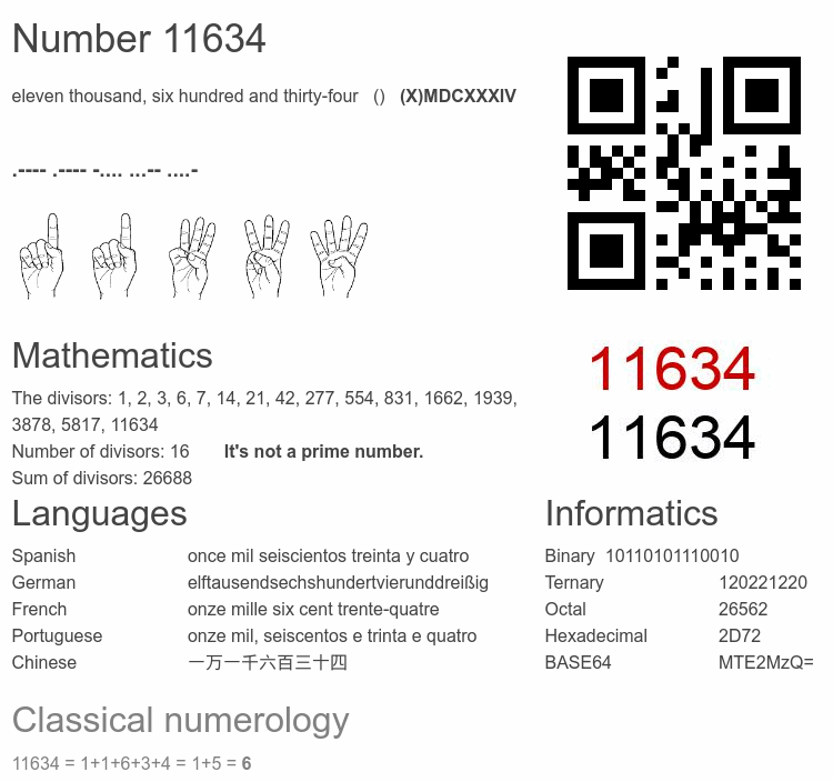 Number 11634 infographic