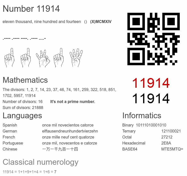 Number 11914 infographic