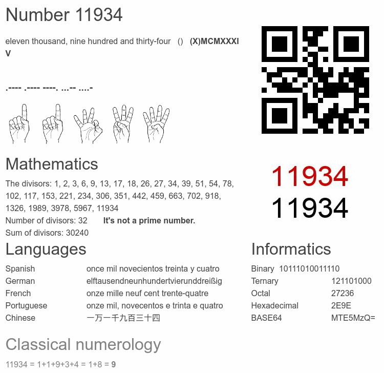 Number 11934 infographic