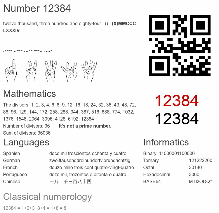 Number 12384 infographic