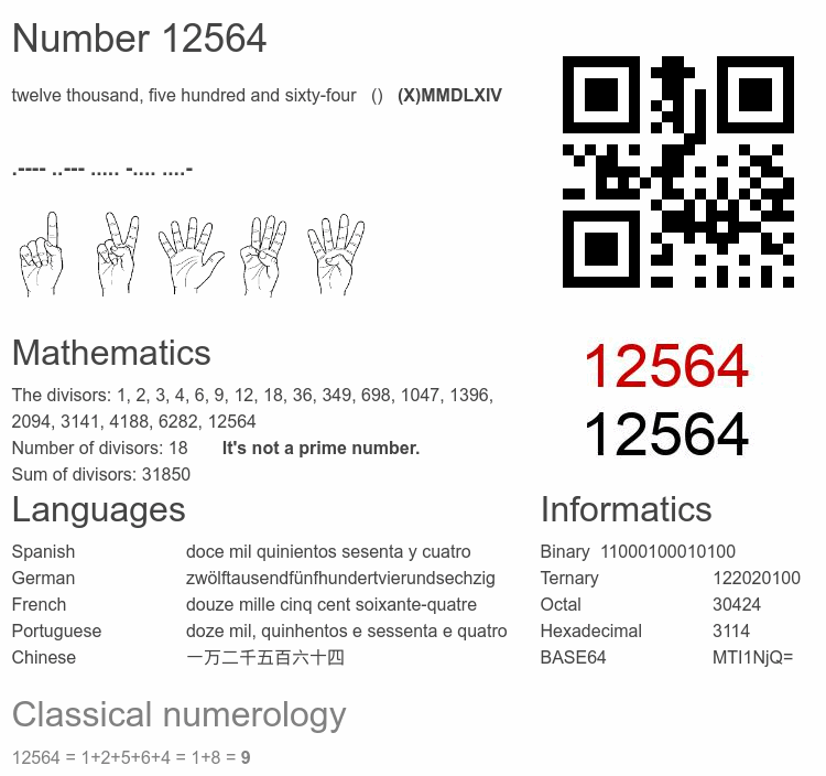 Number 12564 infographic