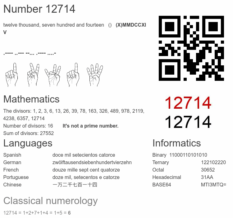 Number 12714 infographic