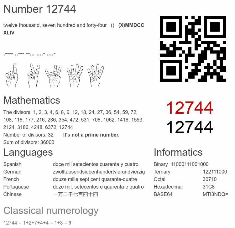 Number 12744 infographic