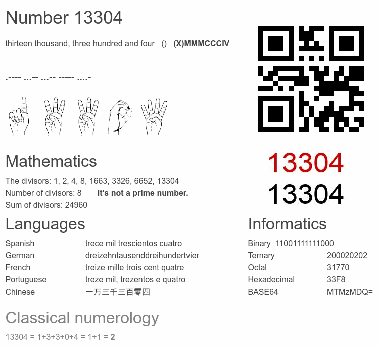 Number 13304 infographic