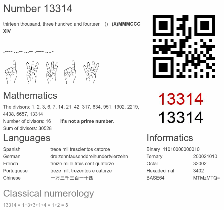 Number 13314 infographic