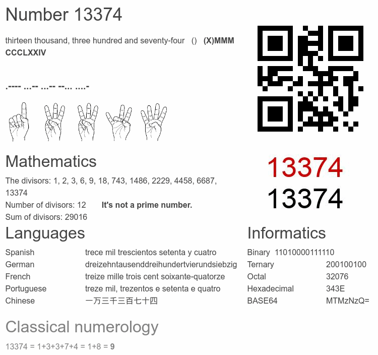 Number 13374 infographic