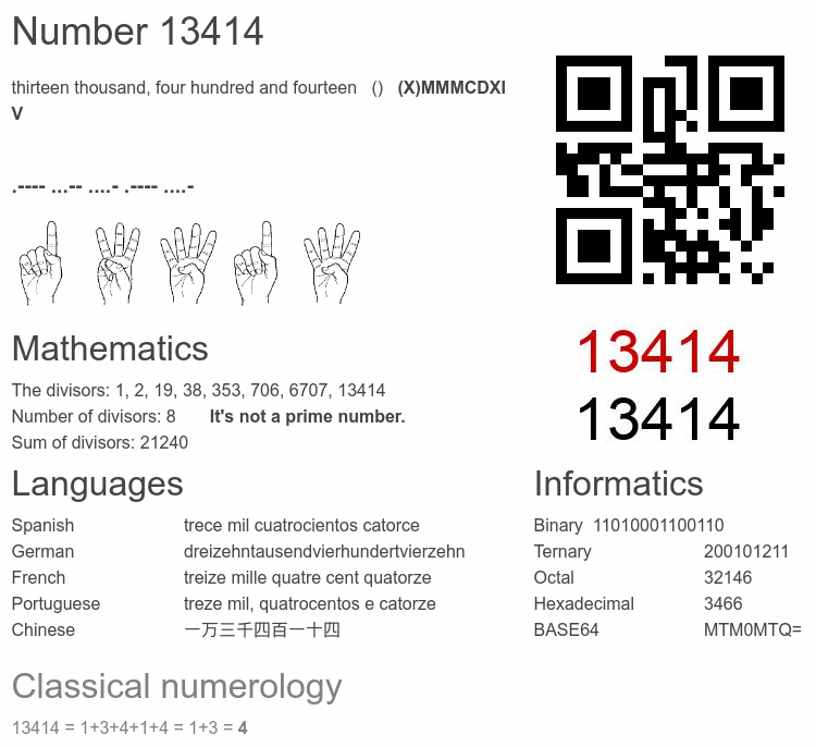 Number 13414 infographic