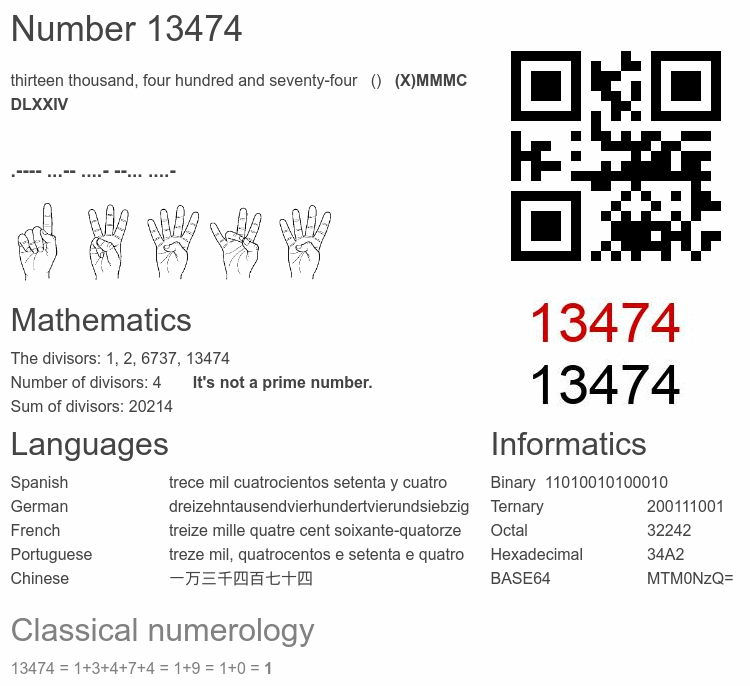 Number 13474 infographic