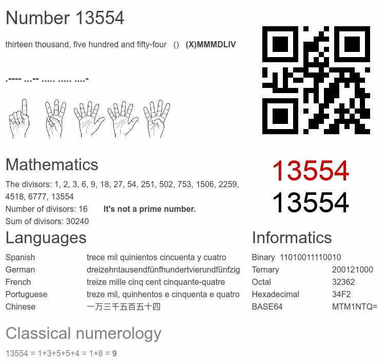 Number 13554 infographic