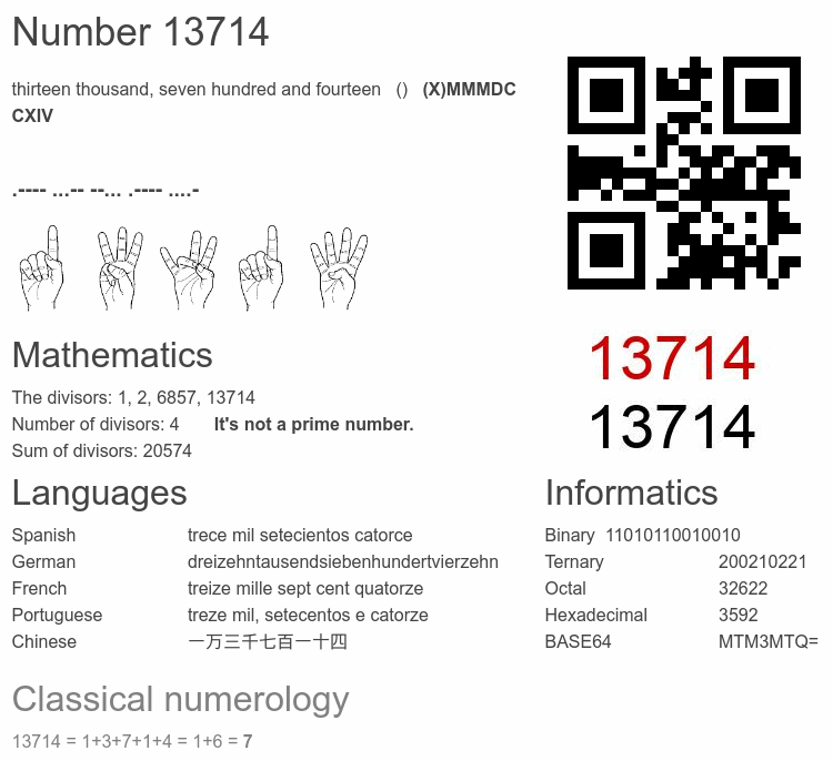 Number 13714 infographic