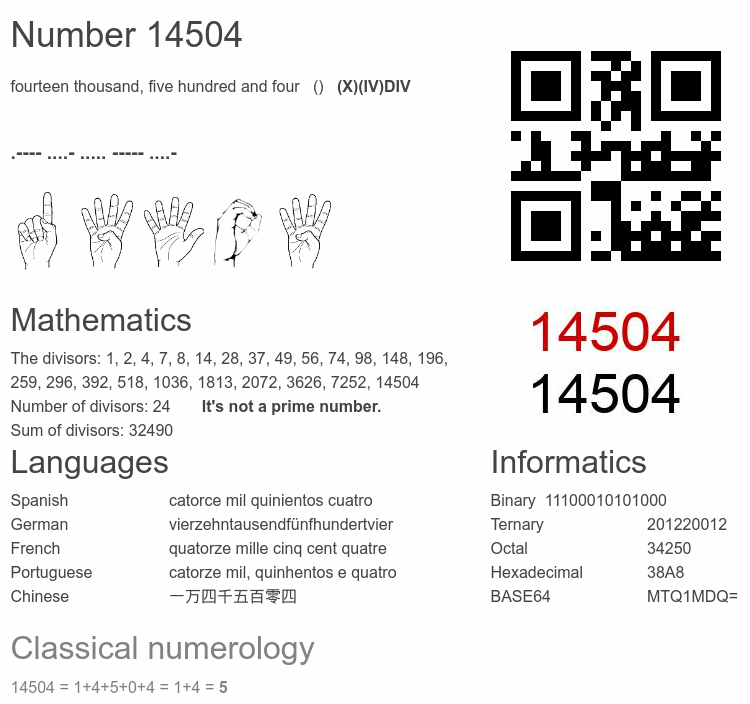 Number 14504 infographic