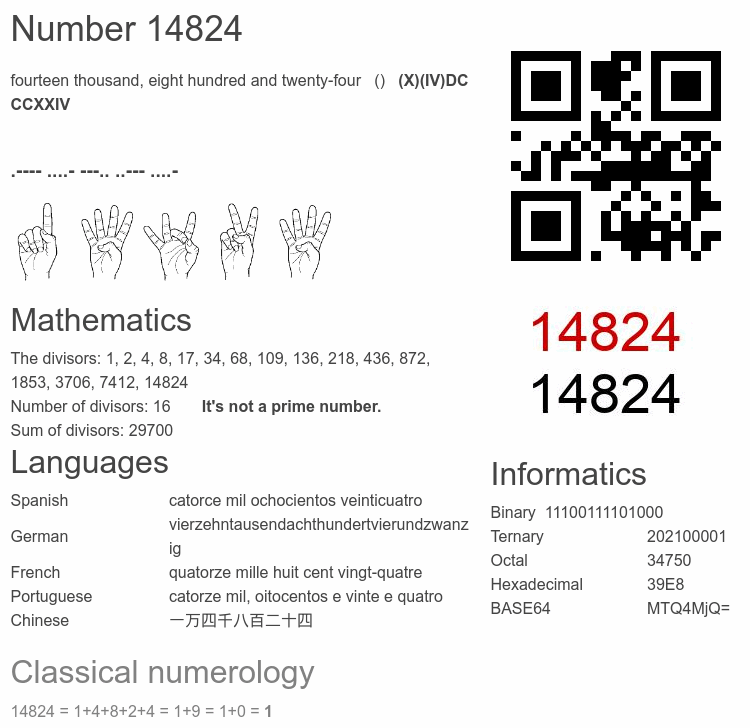 Number 14824 infographic