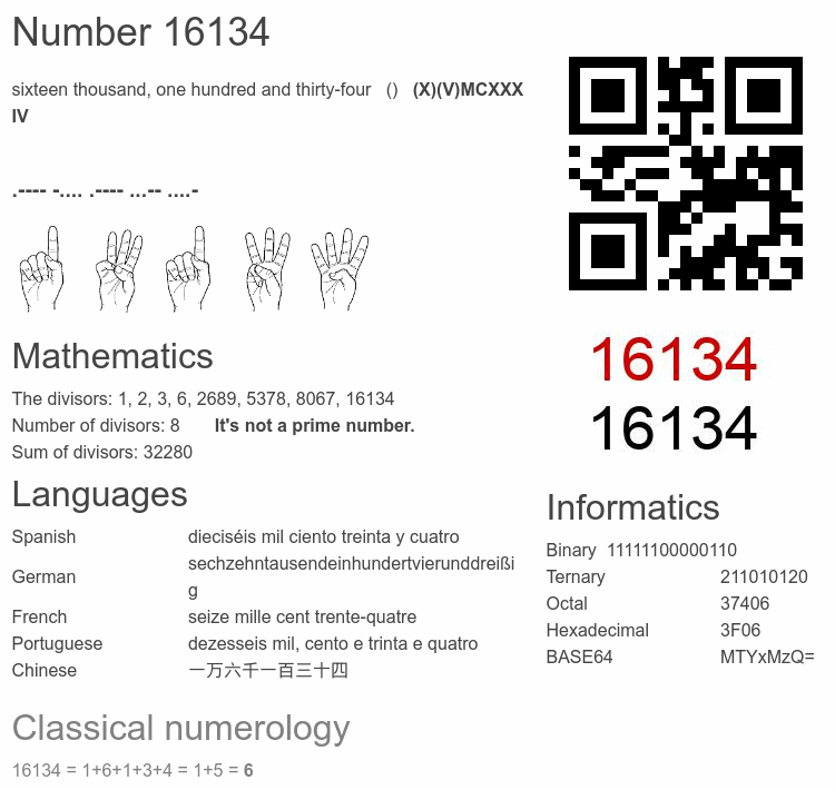 Number 16134 infographic
