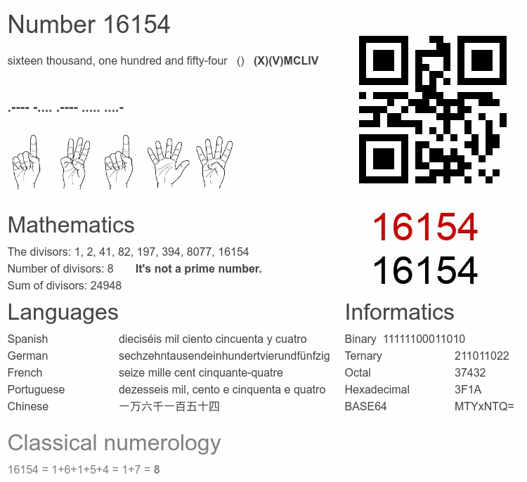 Number 16154 infographic