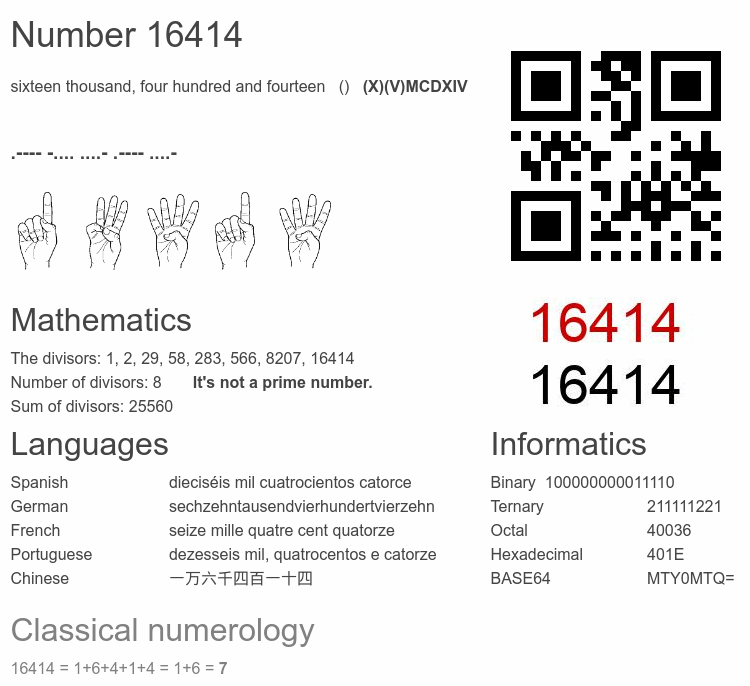Number 16414 infographic