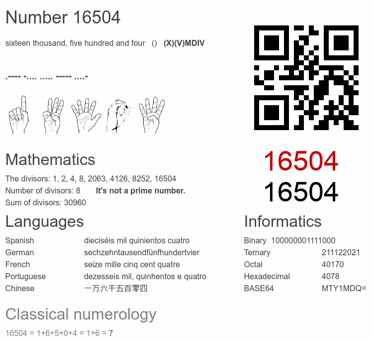 Number 16504 infographic