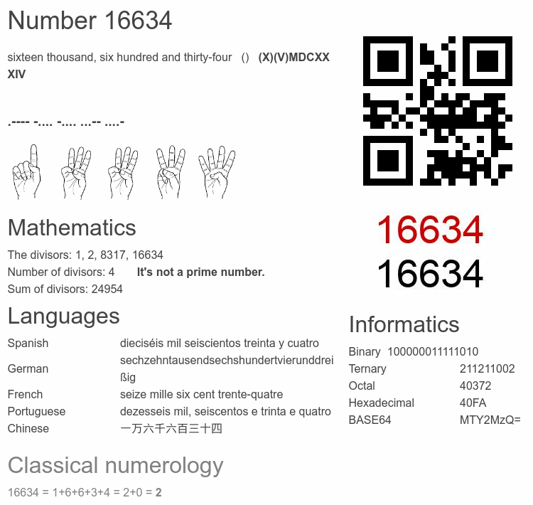 Number 16634 infographic