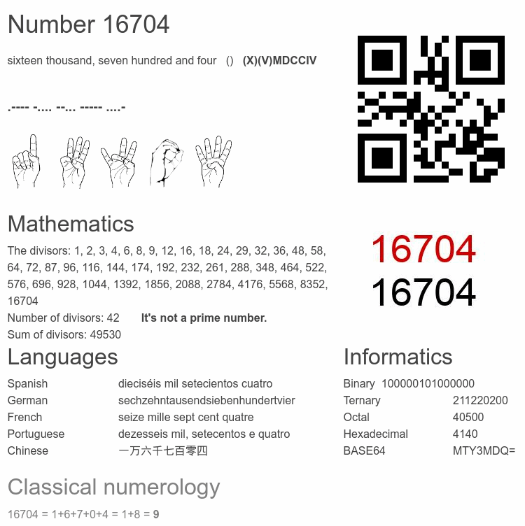 Number 16704 infographic