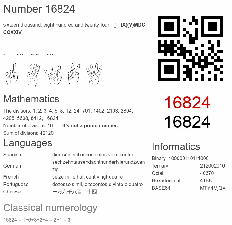 Number 16824 infographic