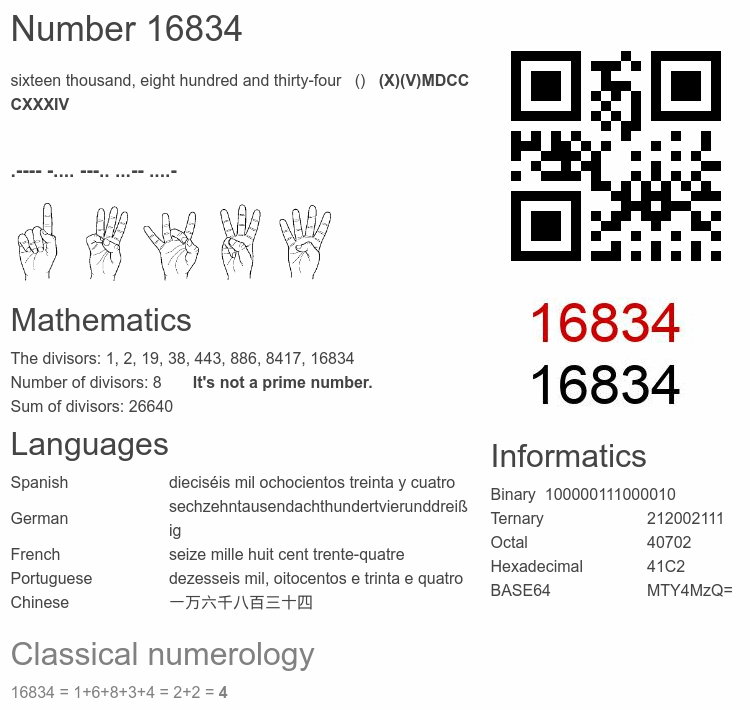 Number 16834 infographic