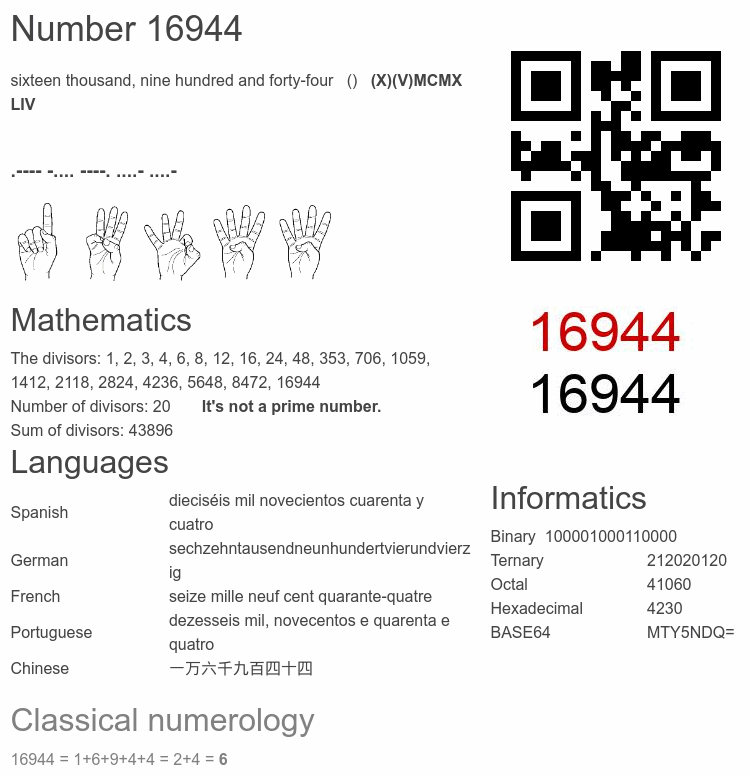 Number 16944 infographic