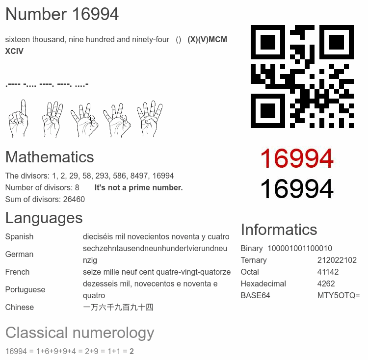 Number 16994 infographic