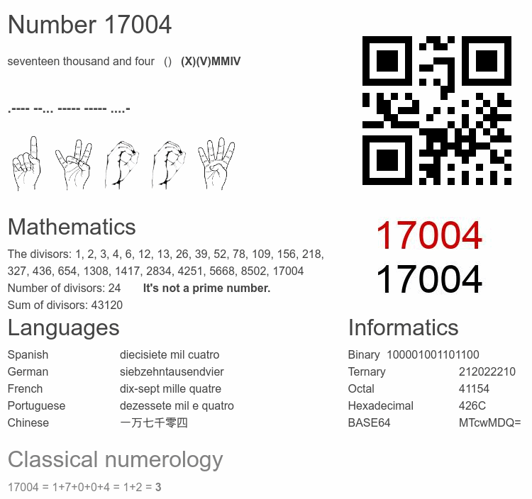 Number 17004 infographic