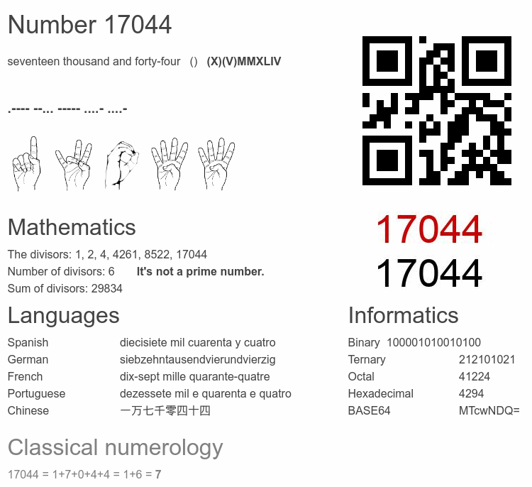 Number 17044 infographic