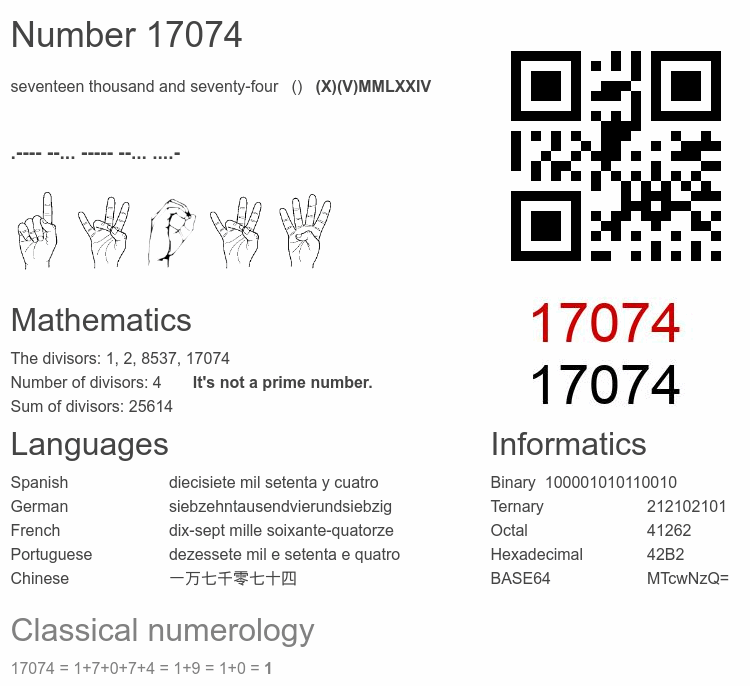 Number 17074 infographic