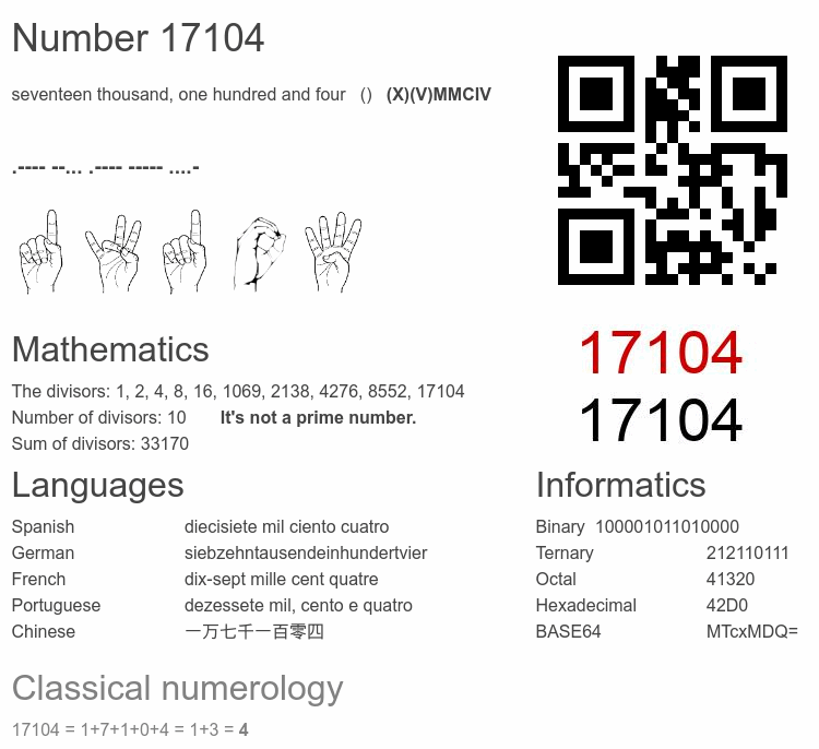 Number 17104 infographic