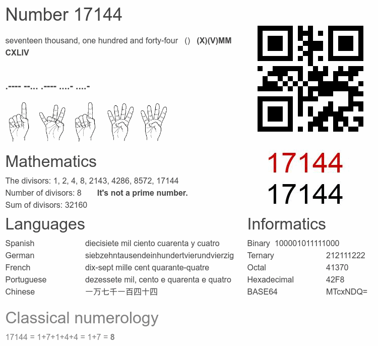 Number 17144 infographic