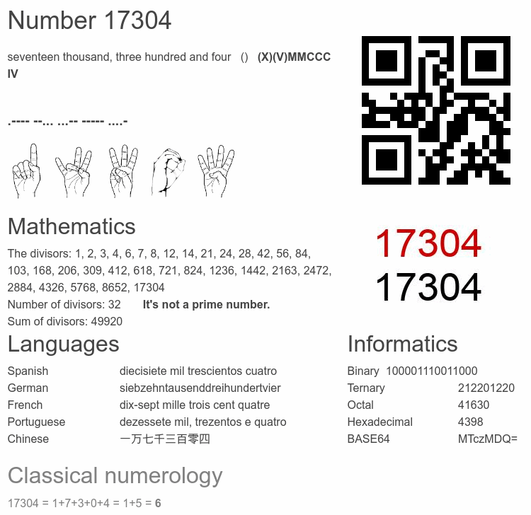 Number 17304 infographic