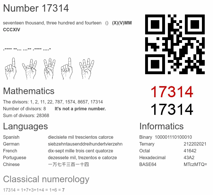 Number 17314 infographic