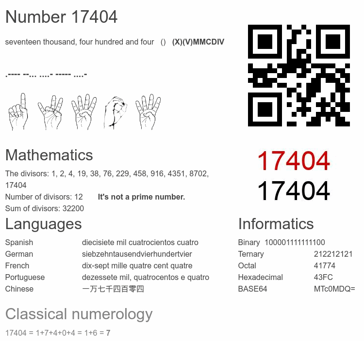 Number 17404 infographic