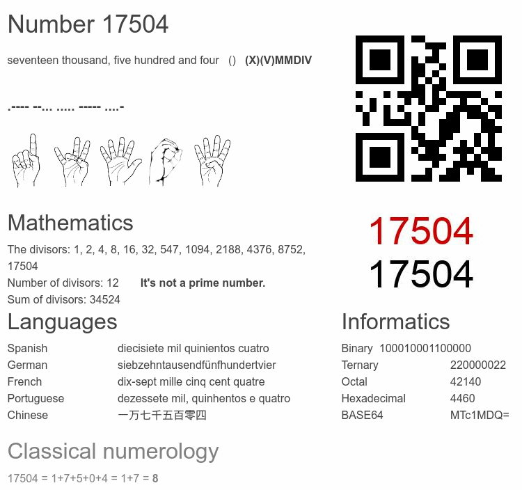 Number 17504 infographic