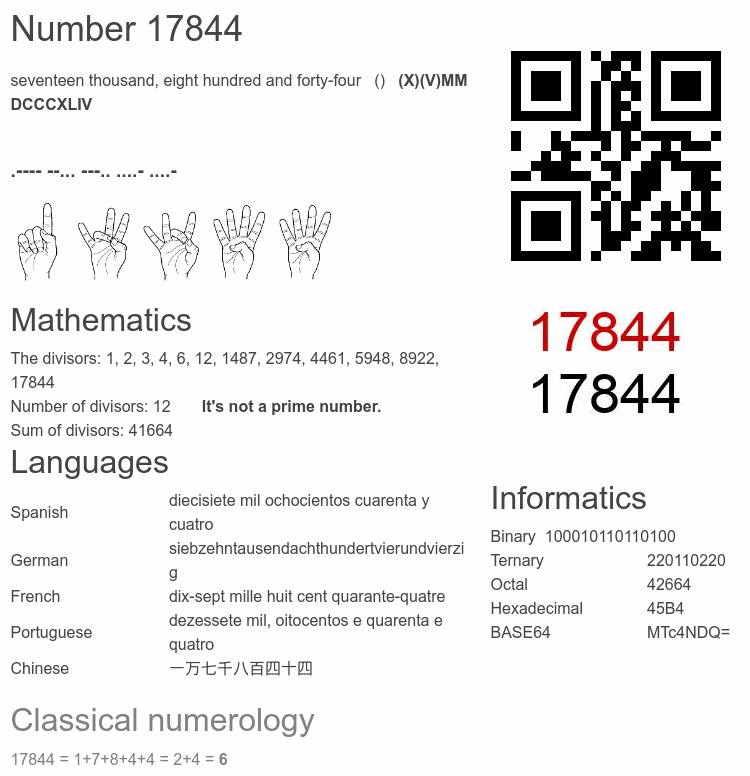 Number 17844 infographic