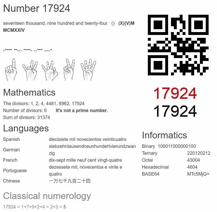 Number 17924 infographic