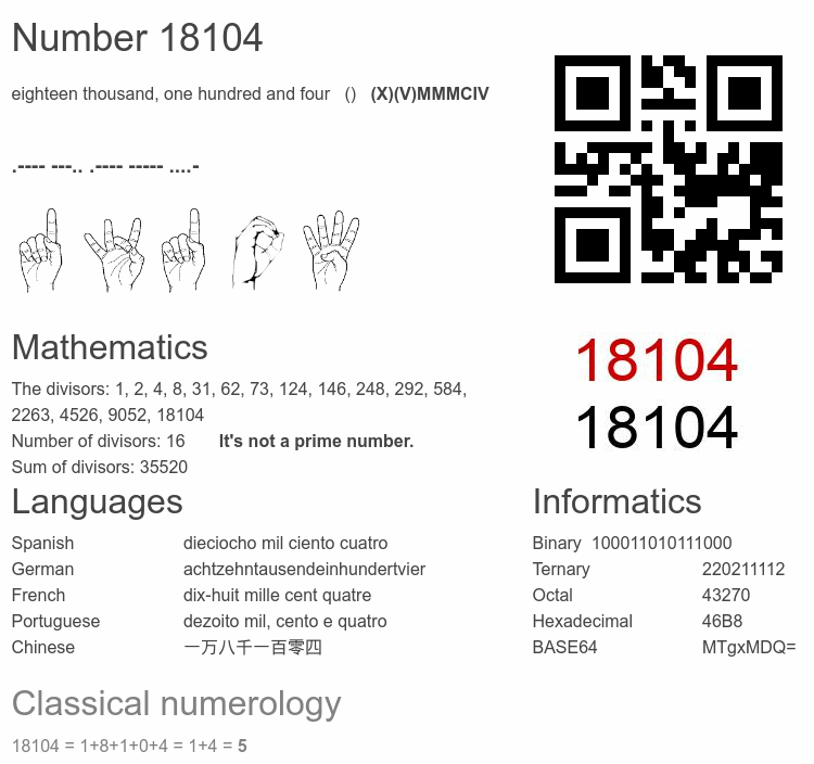 Number 18104 infographic