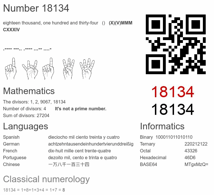 Number 18134 infographic