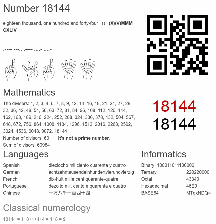 Number 18144 infographic