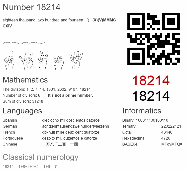 Number 18214 infographic