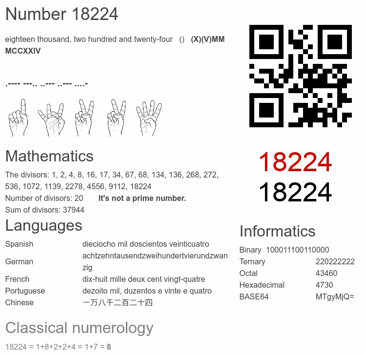 Number 18224 infographic