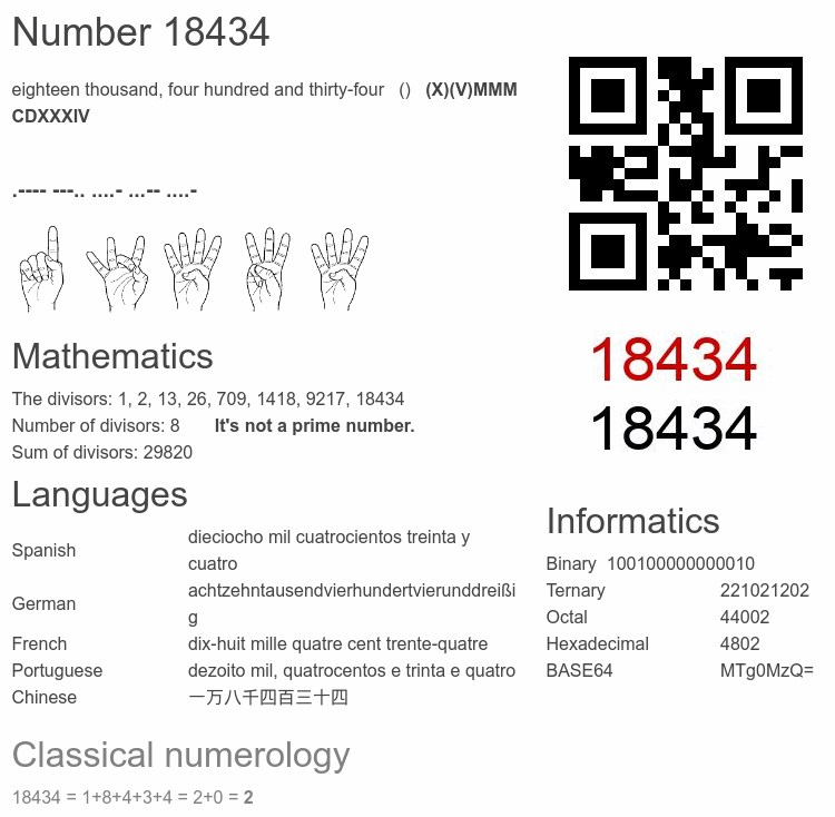 Number 18434 infographic