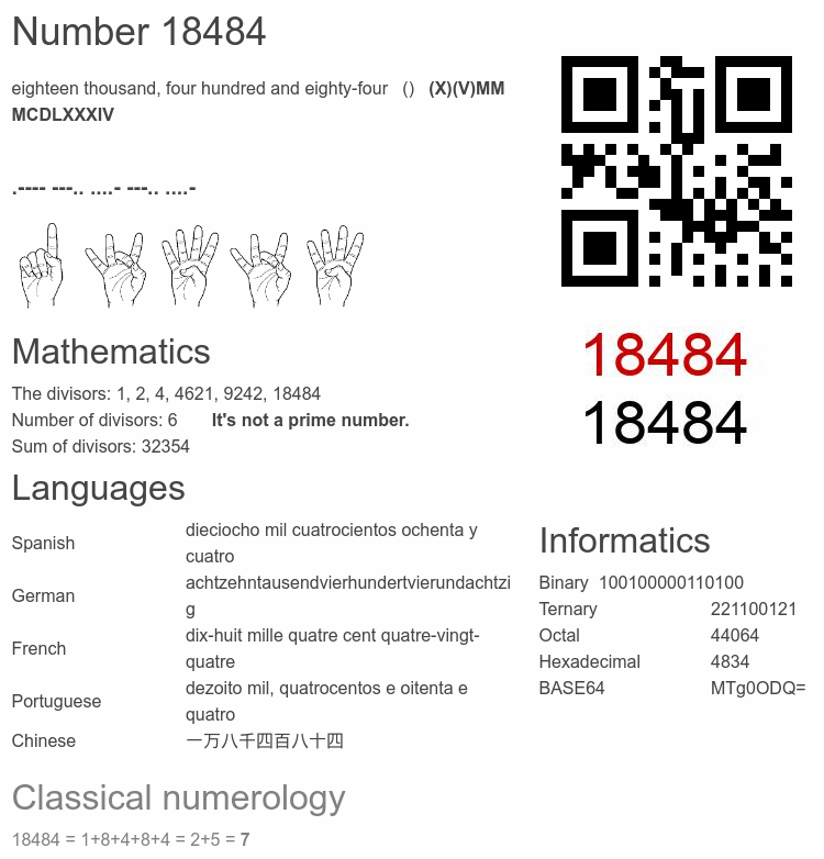 Number 18484 infographic