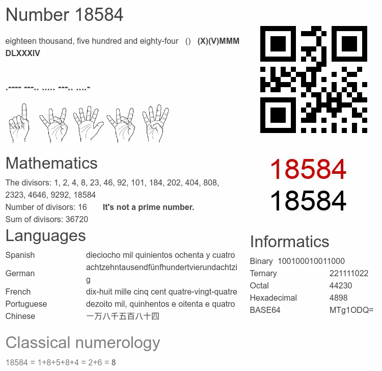 Number 18584 infographic