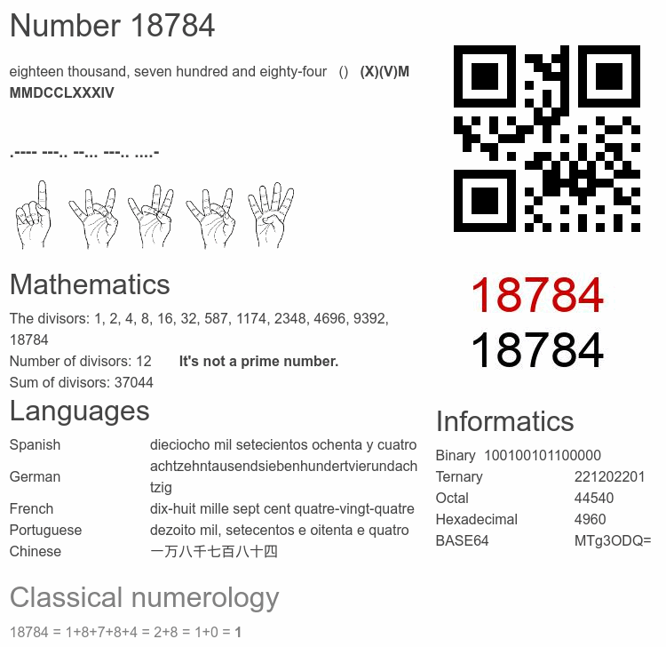 Number 18784 infographic