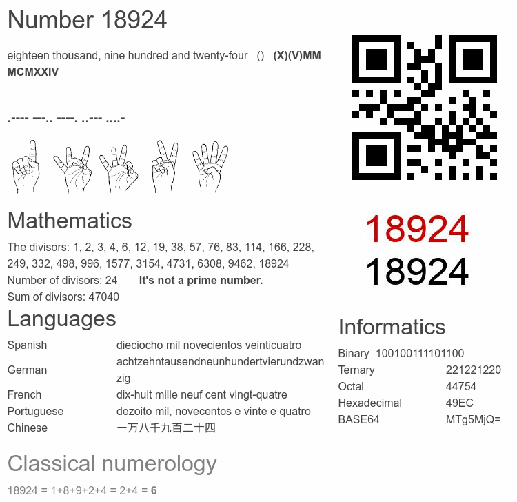 Number 18924 infographic