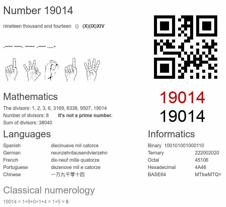 Number 19014 infographic