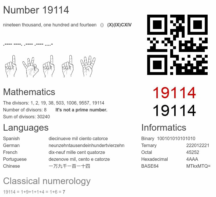 Number 19114 infographic