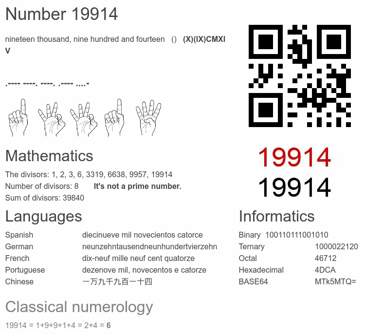 Number 19914 infographic